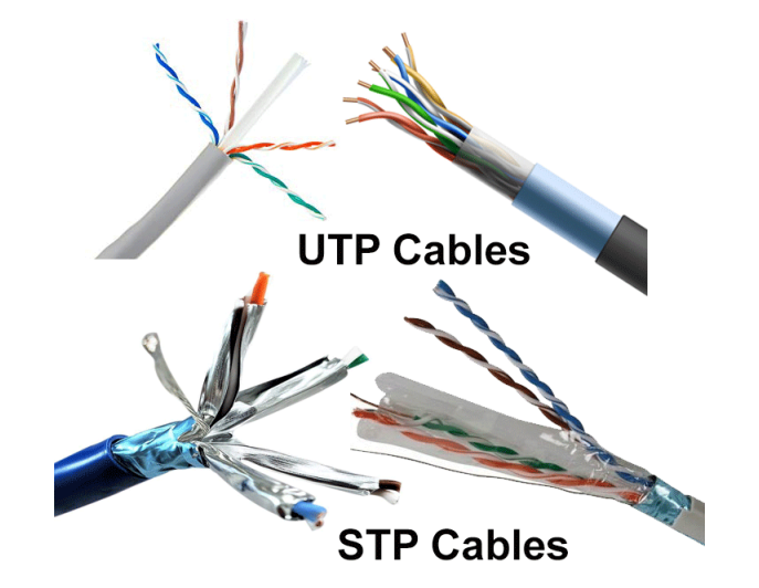 Copper Cable